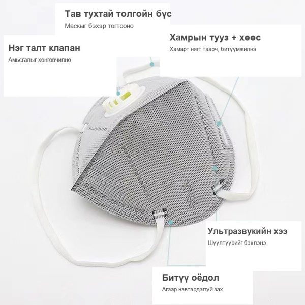 BMC-MK-007-5 Агаарын бохирдлоос хамгаалах маск KN95 · Anti-Smog Mask